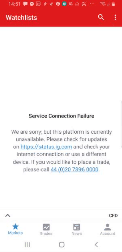 IG App Watchlists service failure error screen 